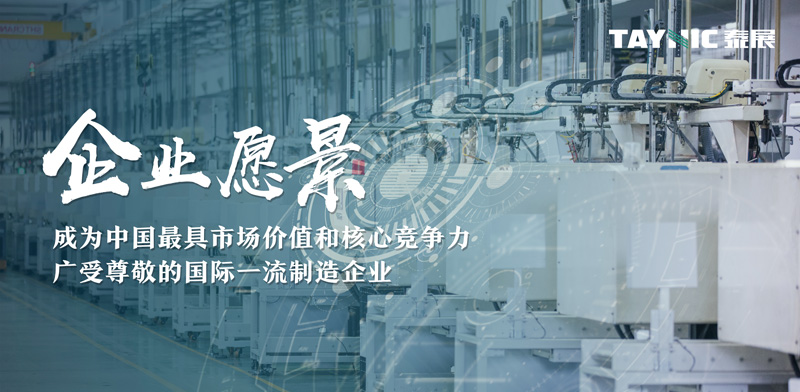 企業(yè)意愿